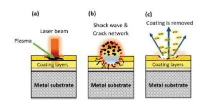 info-431-213 info-431-213