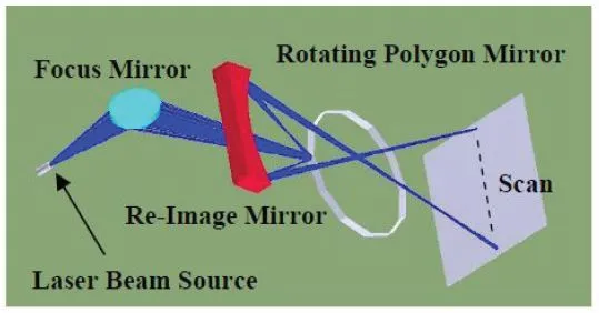 info-539-282 info-539-282